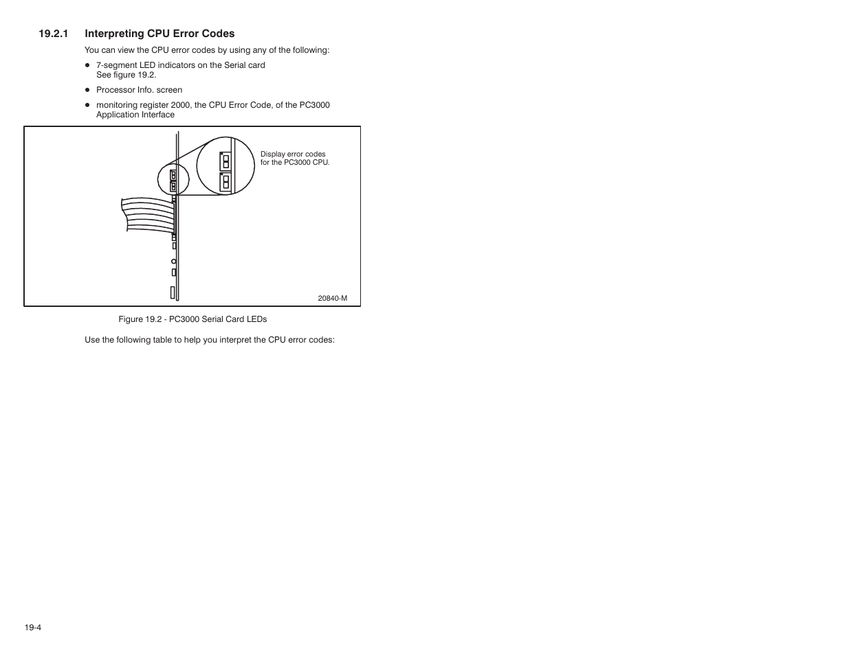 Rockwell Automation 57C570 AutoMax PC3000 User Manual User Manual | Page 196 / 294