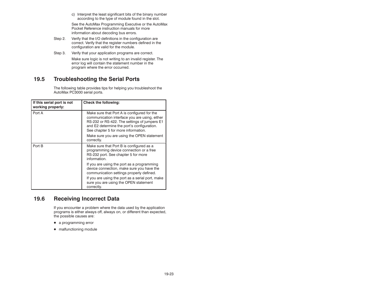 5 troubleshootinh the serial ports, 6 receiving incorrect data | Rockwell Automation 57C570 AutoMax PC3000 User Manual User Manual | Page 215 / 294