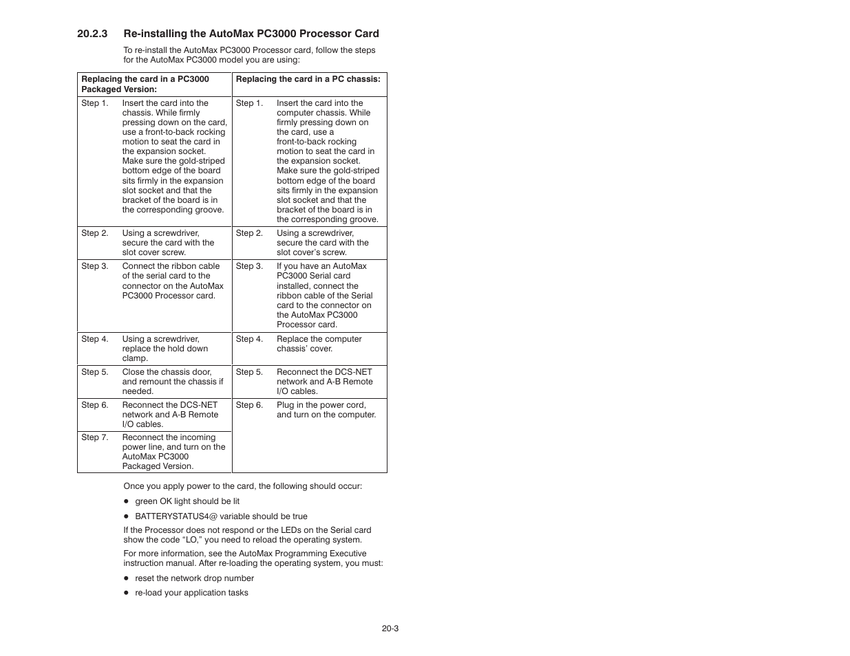 Rockwell Automation 57C570 AutoMax PC3000 User Manual User Manual | Page 221 / 294