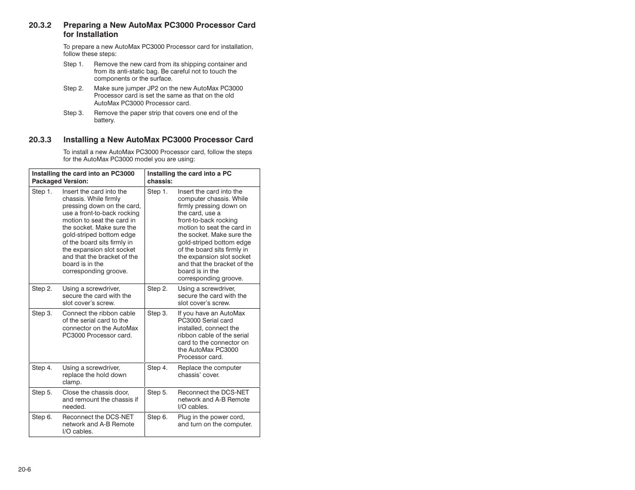 Rockwell Automation 57C570 AutoMax PC3000 User Manual User Manual | Page 224 / 294