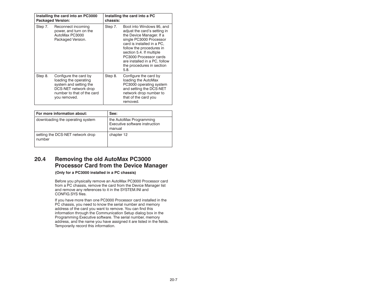 Rockwell Automation 57C570 AutoMax PC3000 User Manual User Manual | Page 225 / 294