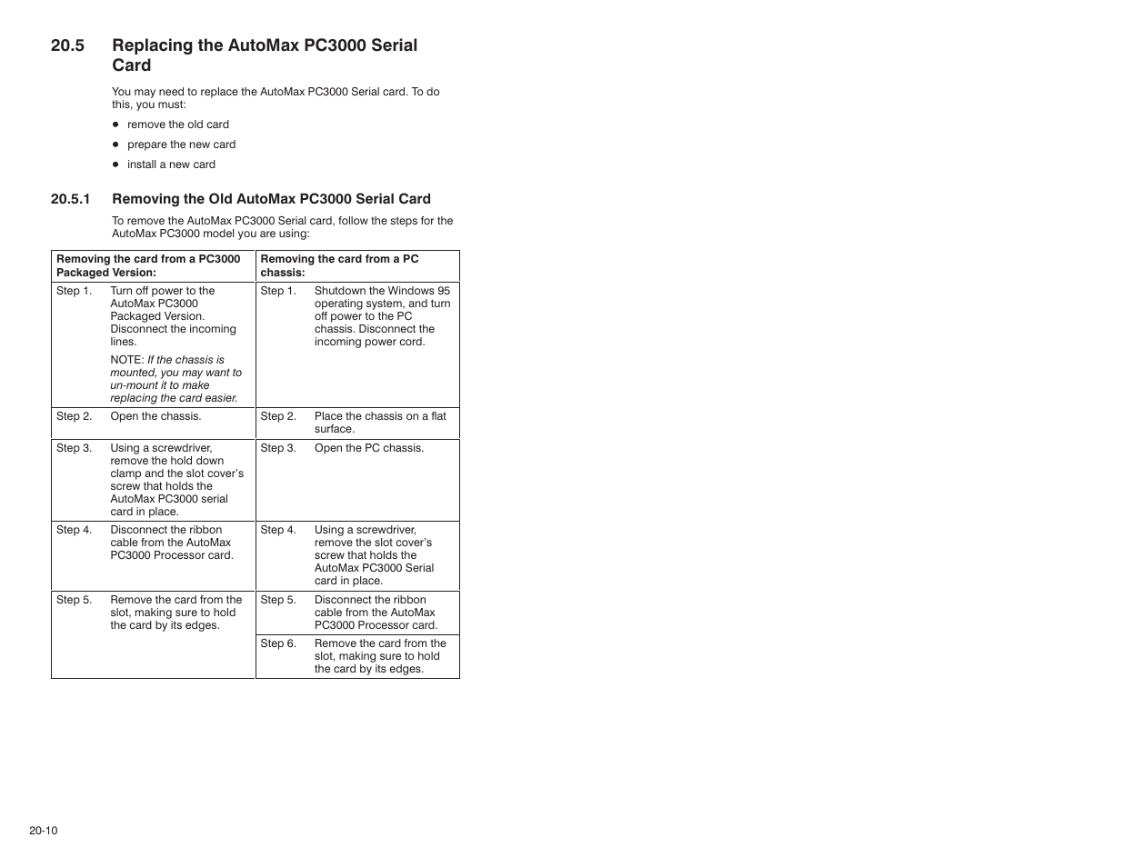 5 replacing the automax pc3000 serial card | Rockwell Automation 57C570 AutoMax PC3000 User Manual User Manual | Page 228 / 294