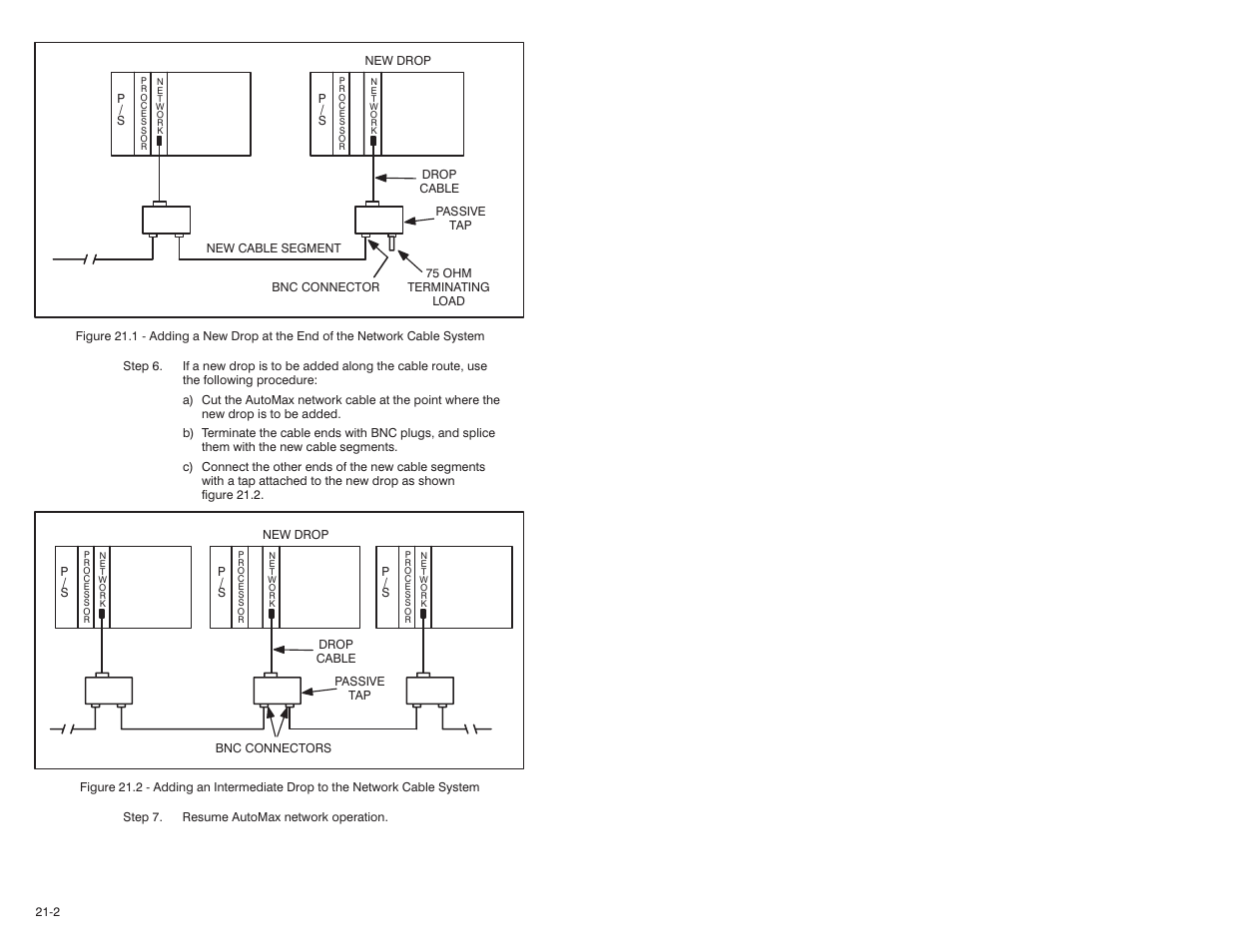 Rockwell Automation 57C570 AutoMax PC3000 User Manual User Manual | Page 234 / 294