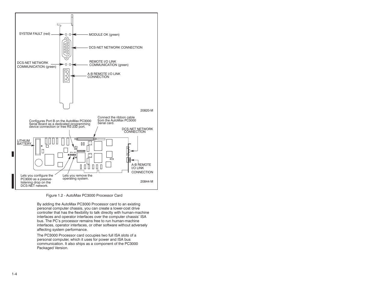 Rockwell Automation 57C570 AutoMax PC3000 User Manual User Manual | Page 24 / 294