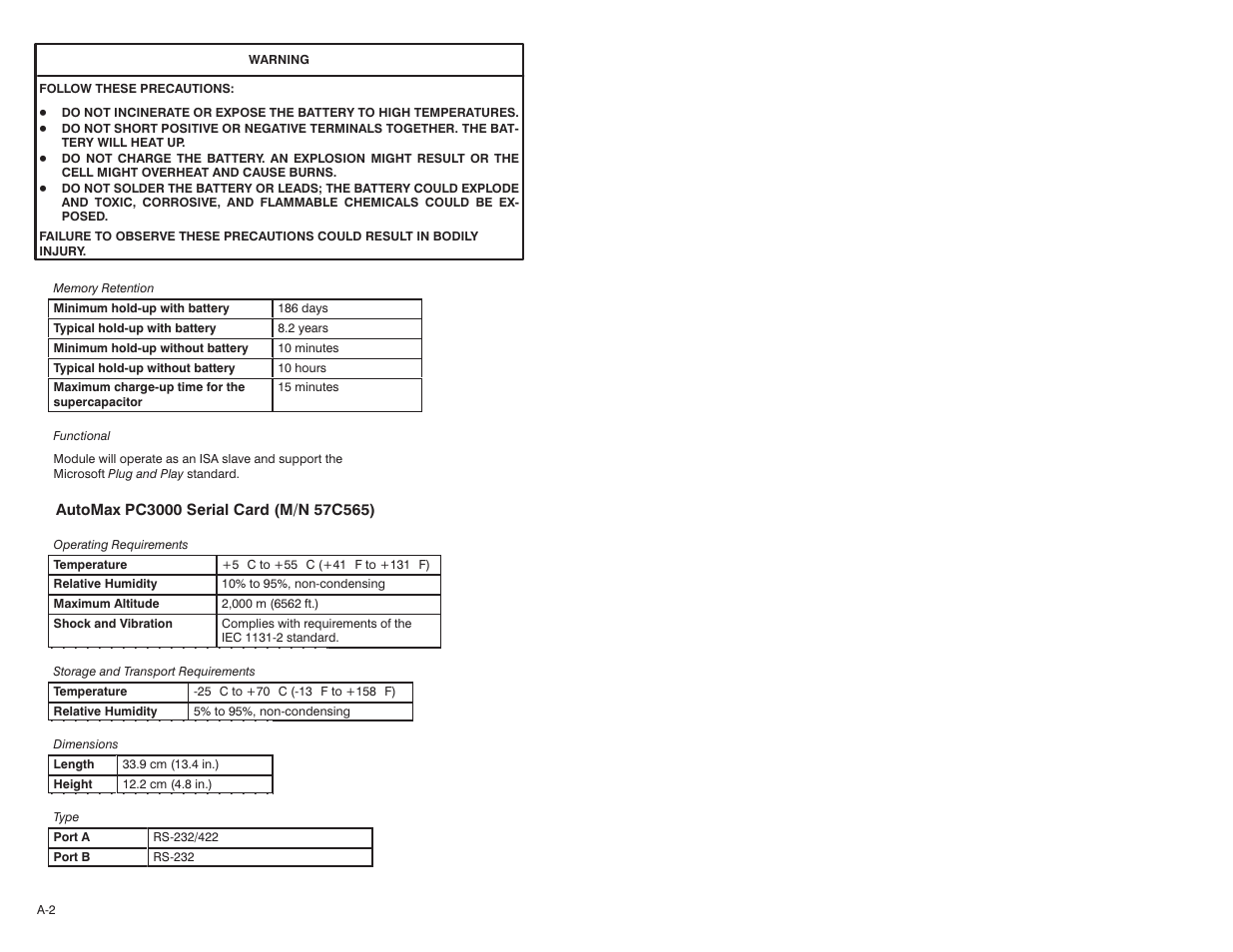 Rockwell Automation 57C570 AutoMax PC3000 User Manual User Manual | Page 242 / 294