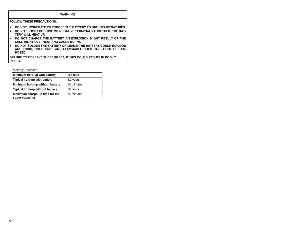 Rockwell Automation 57C570 AutoMax PC3000 User Manual User Manual | Page 244 / 294