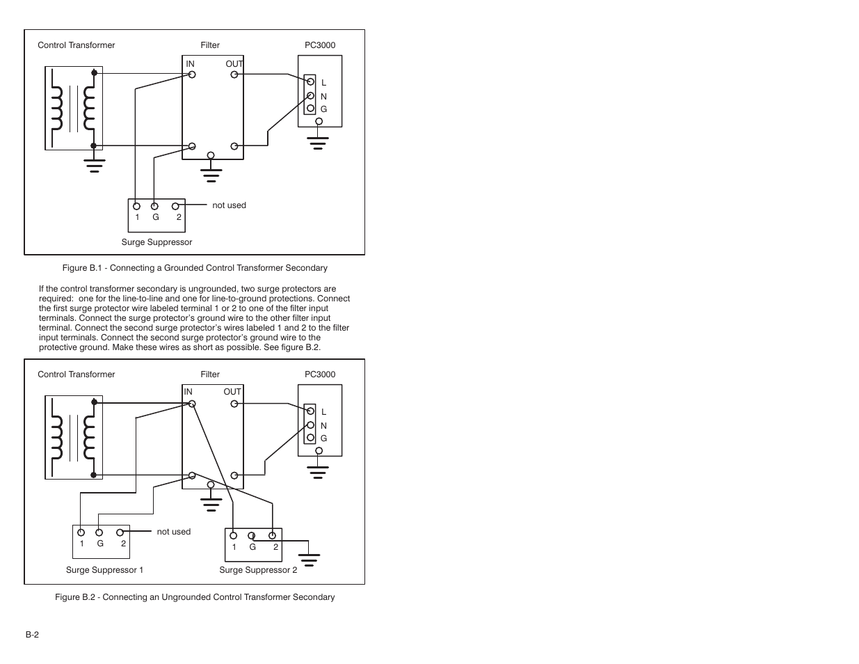 Rockwell Automation 57C570 AutoMax PC3000 User Manual User Manual | Page 246 / 294