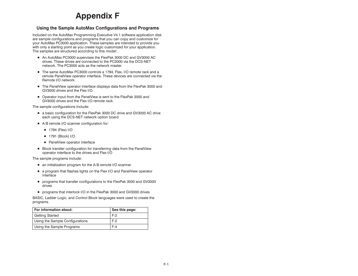 Appendix f | Rockwell Automation 57C570 AutoMax PC3000 User Manual User Manual | Page 269 / 294