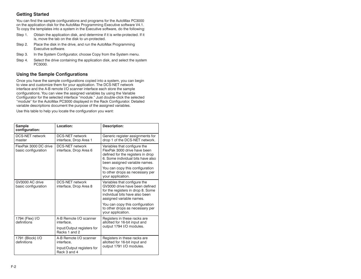 Rockwell Automation 57C570 AutoMax PC3000 User Manual User Manual | Page 270 / 294