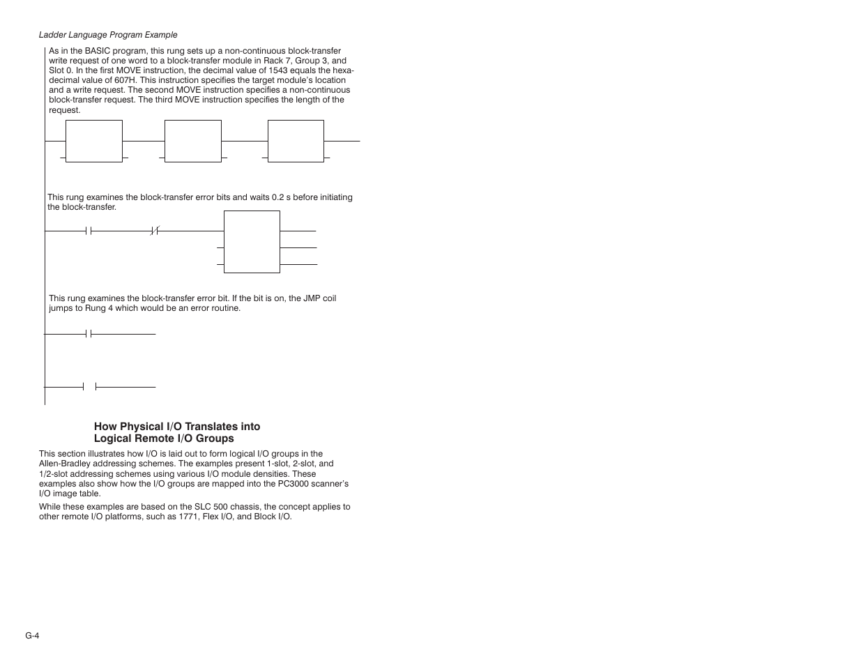 Rockwell Automation 57C570 AutoMax PC3000 User Manual User Manual | Page 276 / 294