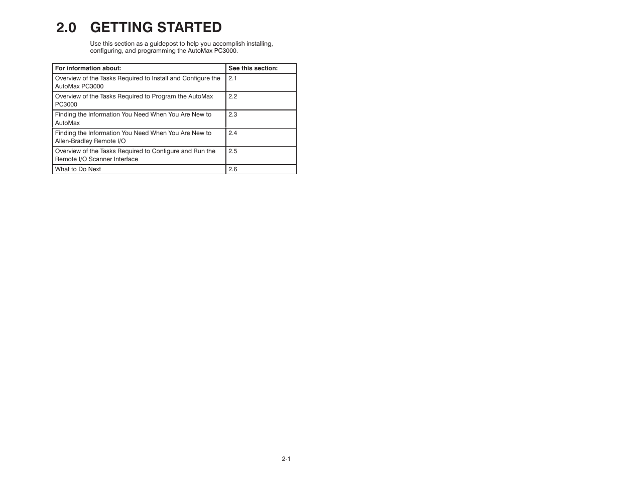 0 - getting started, 0 getting started | Rockwell Automation 57C570 AutoMax PC3000 User Manual User Manual | Page 31 / 294