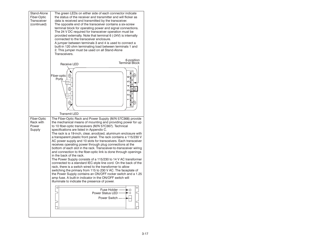 Rockwell Automation 57C570 AutoMax PC3000 User Manual User Manual | Page 55 / 294