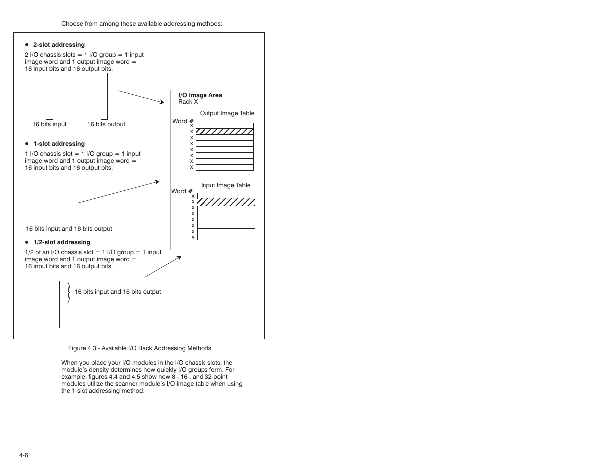 Rockwell Automation 57C570 AutoMax PC3000 User Manual User Manual | Page 64 / 294