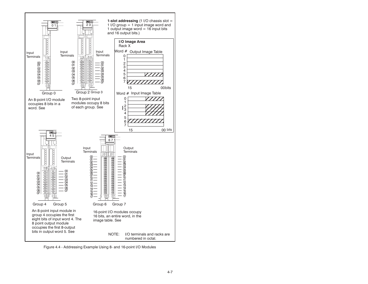 Rockwell Automation 57C570 AutoMax PC3000 User Manual User Manual | Page 65 / 294