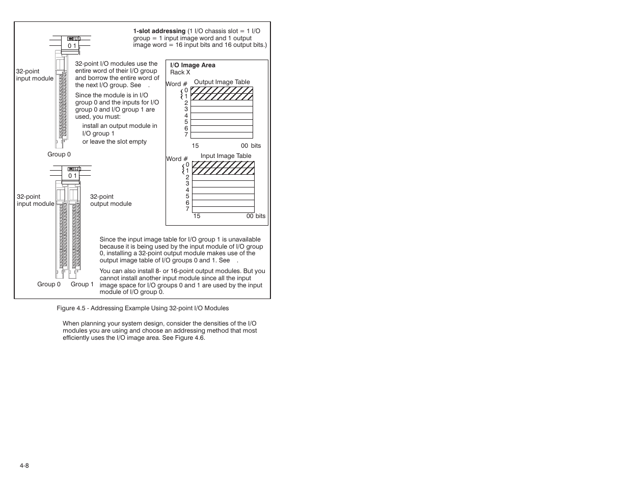 Rockwell Automation 57C570 AutoMax PC3000 User Manual User Manual | Page 66 / 294