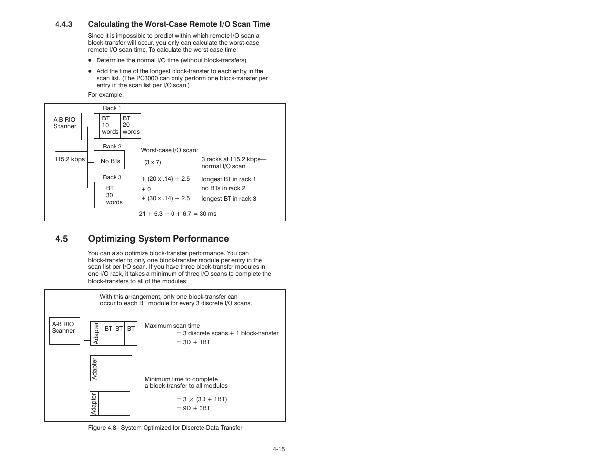 5 optimizing system performance | Rockwell Automation 57C570 AutoMax PC3000 User Manual User Manual | Page 73 / 294