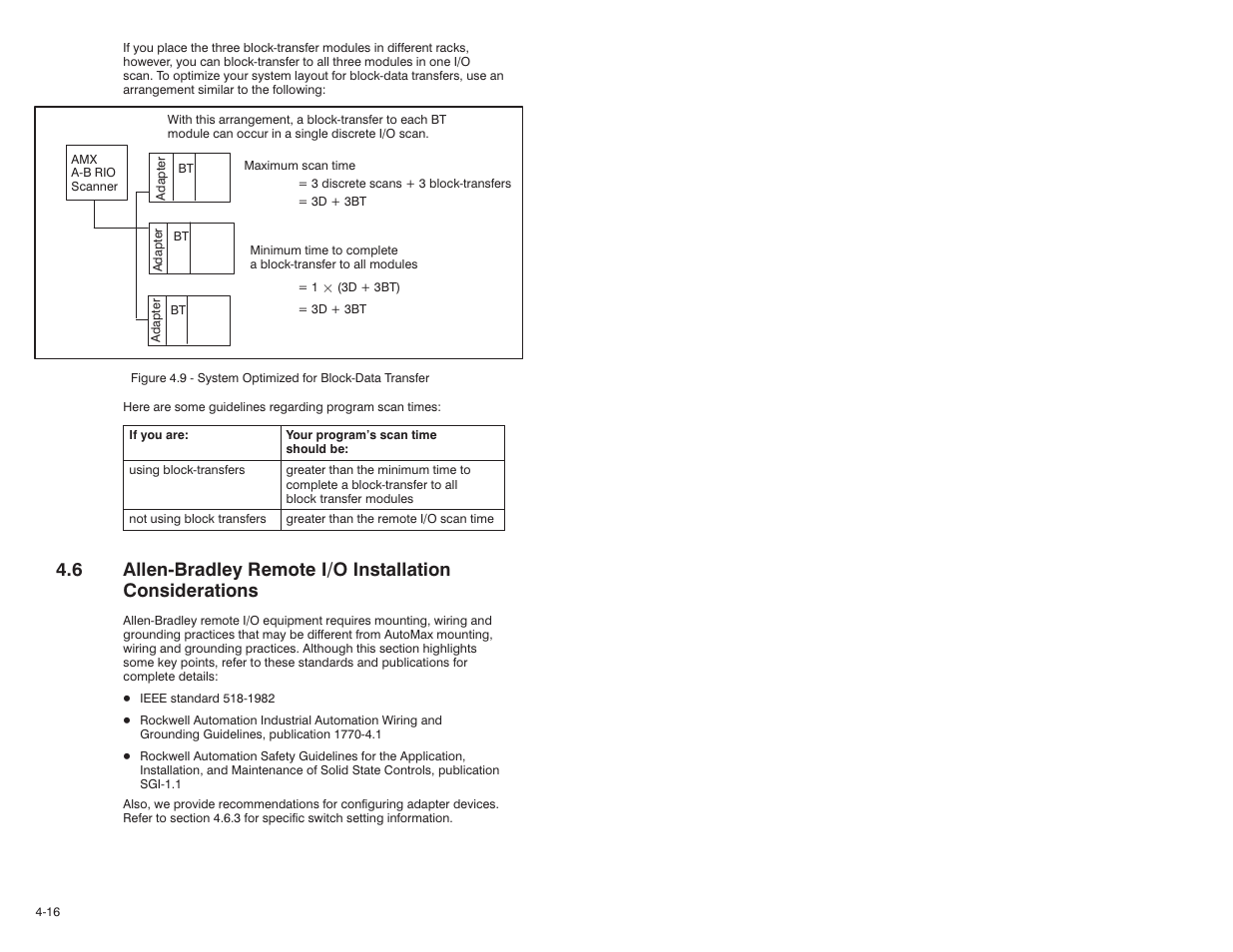 Rockwell Automation 57C570 AutoMax PC3000 User Manual User Manual | Page 74 / 294