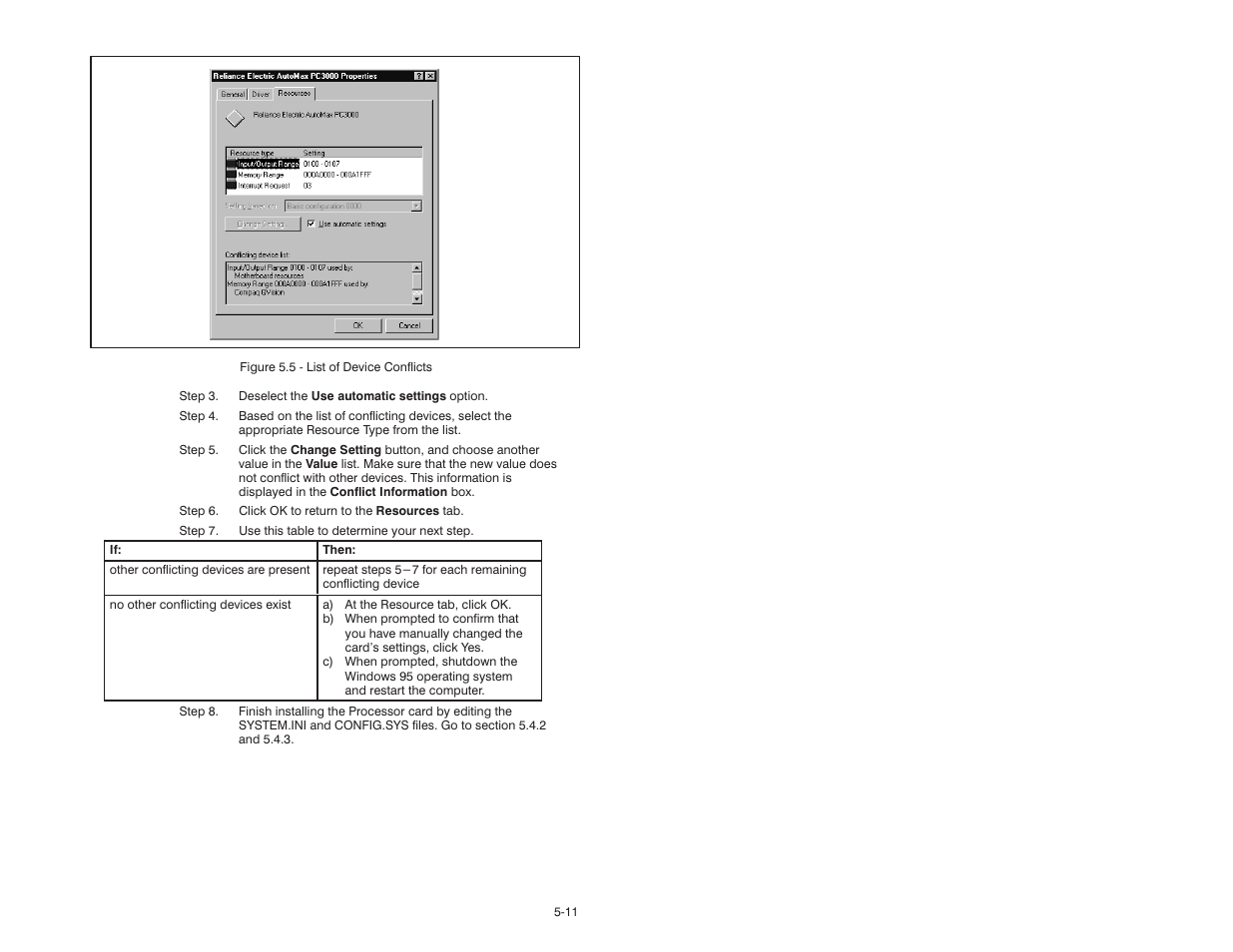 Rockwell Automation 57C570 AutoMax PC3000 User Manual User Manual | Page 89 / 294