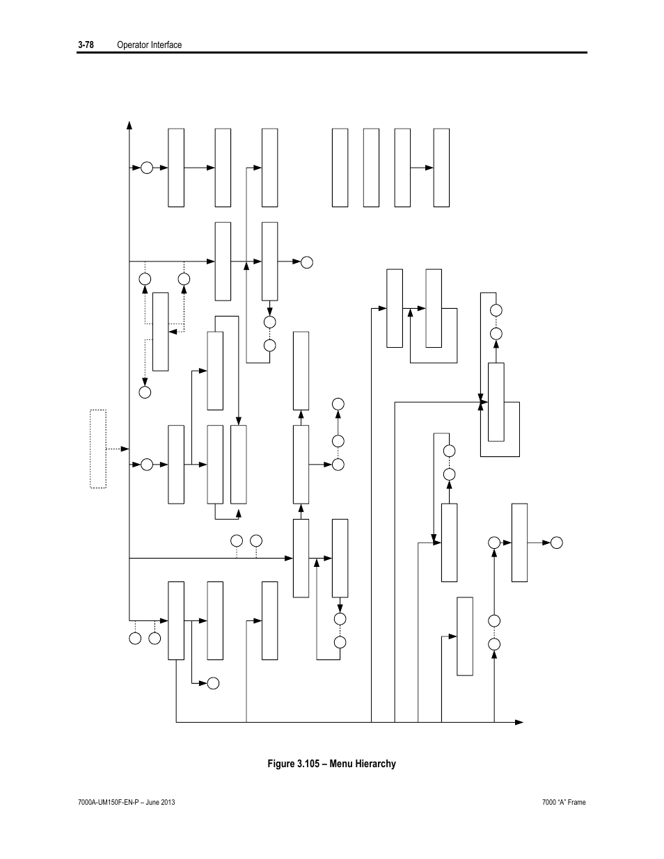 Rockwell Automation 7000A PowerFlex Medium Voltage Drive (A-Frame) - Classic Control User Manual | Page 172 / 515
