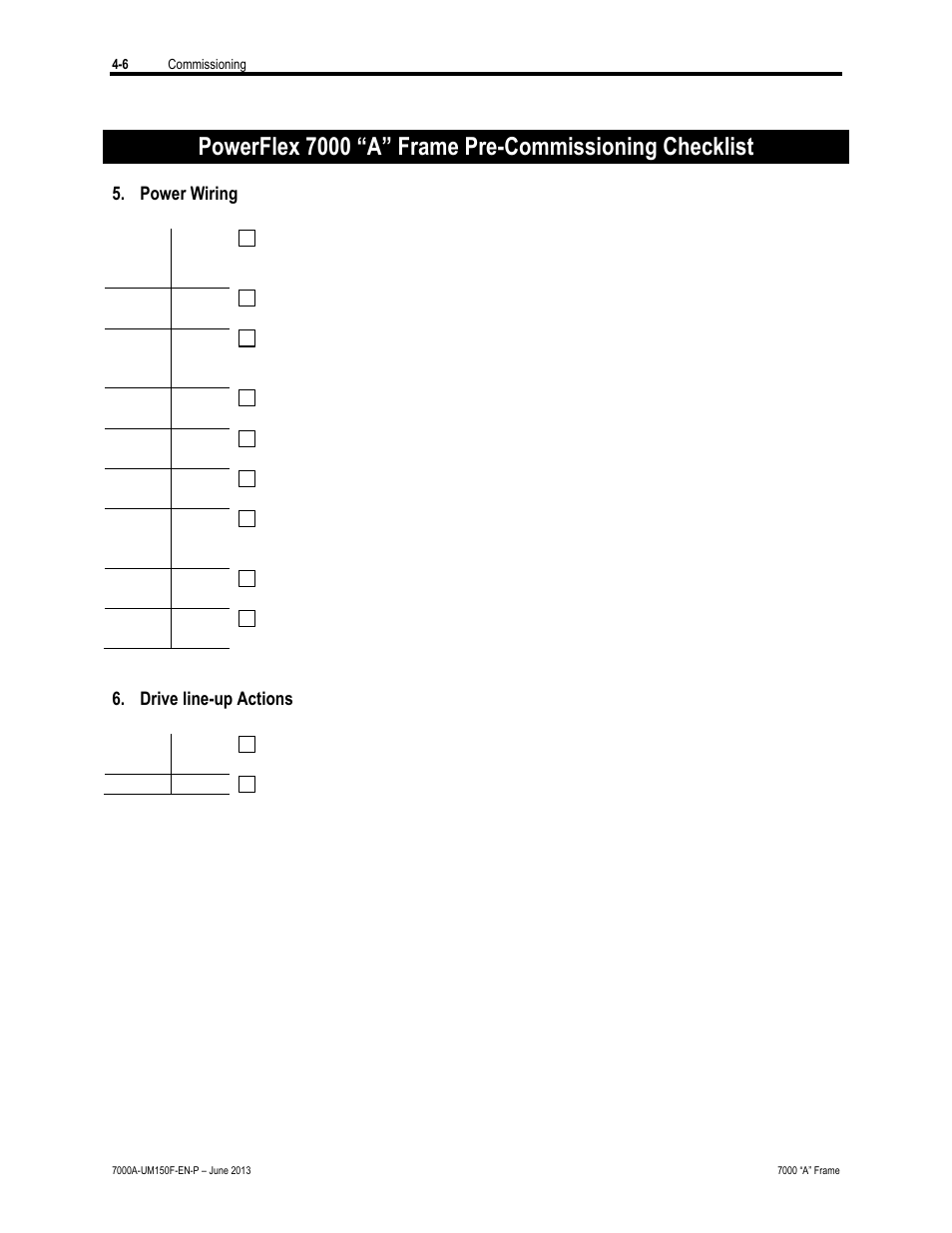 Rockwell Automation 7000A PowerFlex Medium Voltage Drive (A-Frame) - Classic Control User Manual | Page 180 / 515