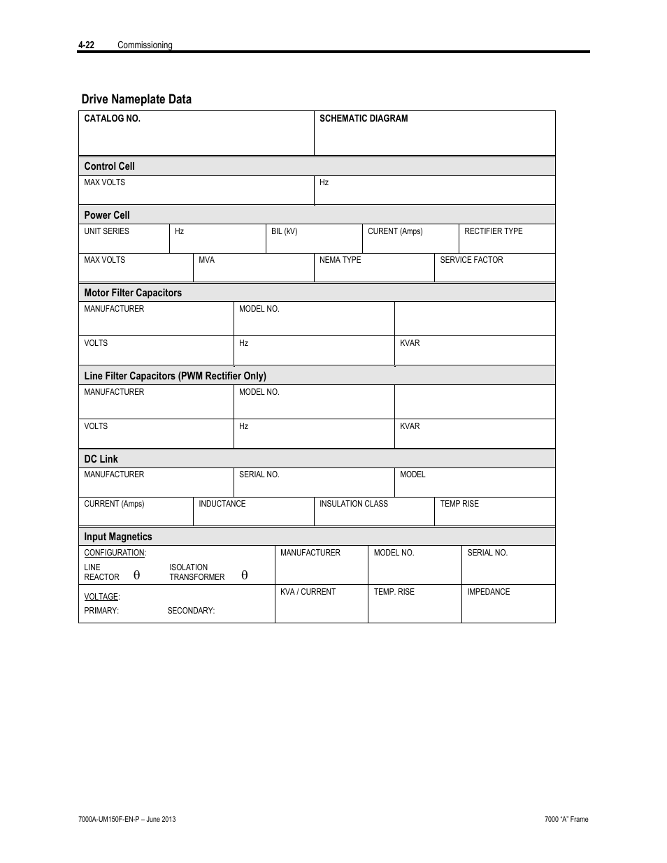 Drive nameplate data | Rockwell Automation 7000A PowerFlex Medium Voltage Drive (A-Frame) - Classic Control User Manual | Page 196 / 515