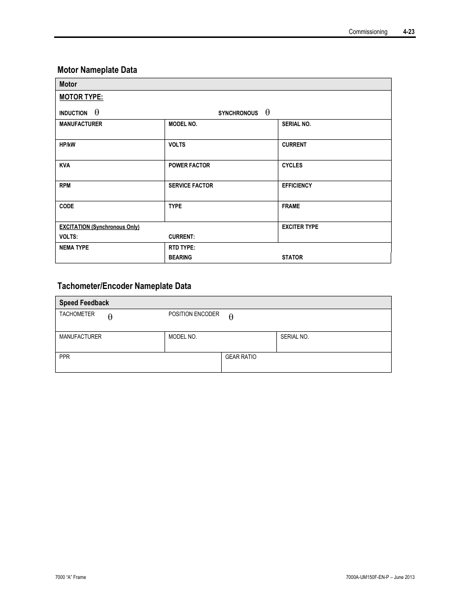 Motor nameplate data, Tachometer/encoder nameplate data | Rockwell Automation 7000A PowerFlex Medium Voltage Drive (A-Frame) - Classic Control User Manual | Page 197 / 515