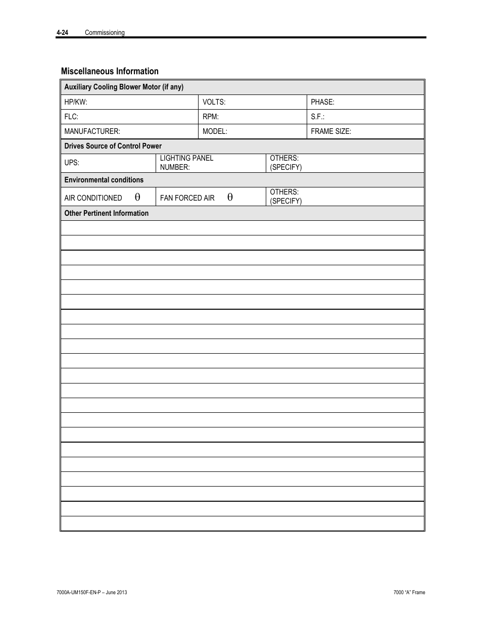 Rockwell Automation 7000A PowerFlex Medium Voltage Drive (A-Frame) - Classic Control User Manual | Page 198 / 515