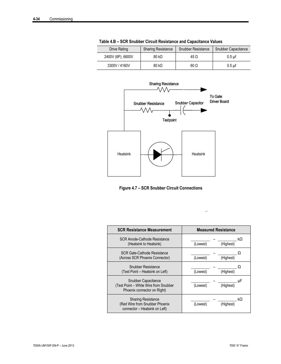 Rockwell Automation 7000A PowerFlex Medium Voltage Drive (A-Frame) - Classic Control User Manual | Page 208 / 515