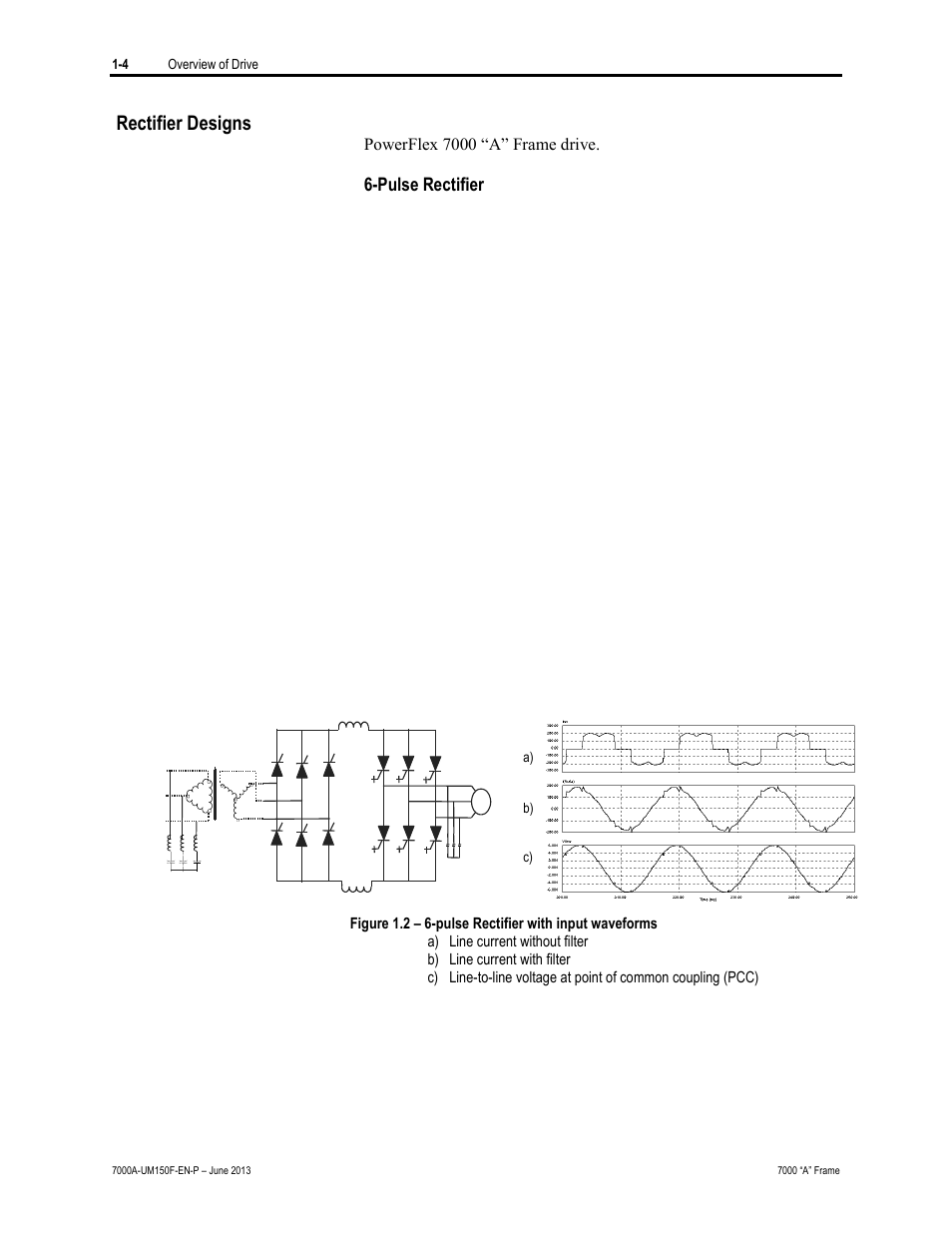 Rectifier designs | Rockwell Automation 7000A PowerFlex Medium Voltage Drive (A-Frame) - Classic Control User Manual | Page 22 / 515