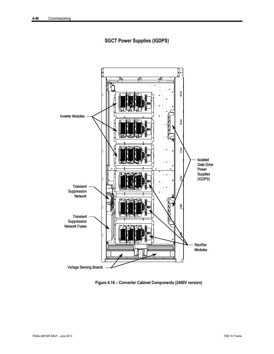 Rockwell Automation 7000A PowerFlex Medium Voltage Drive (A-Frame) - Classic Control User Manual | Page 220 / 515