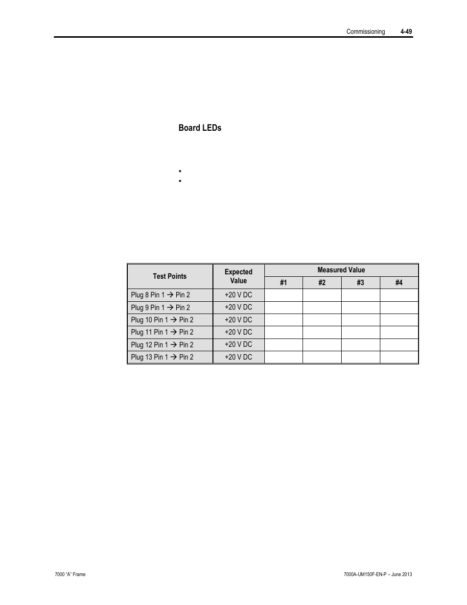 Rockwell Automation 7000A PowerFlex Medium Voltage Drive (A-Frame) - Classic Control User Manual | Page 223 / 515