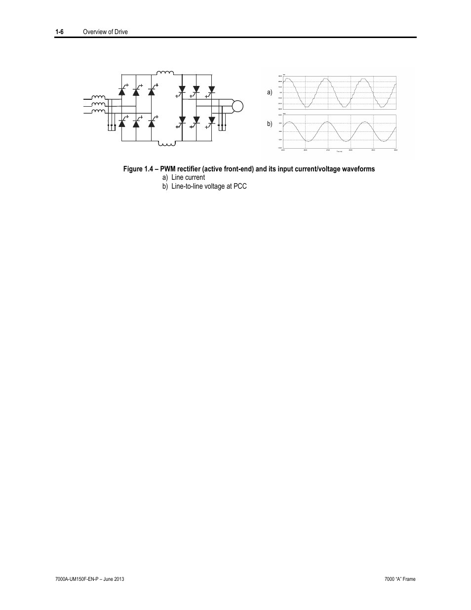Rockwell Automation 7000A PowerFlex Medium Voltage Drive (A-Frame) - Classic Control User Manual | Page 24 / 515