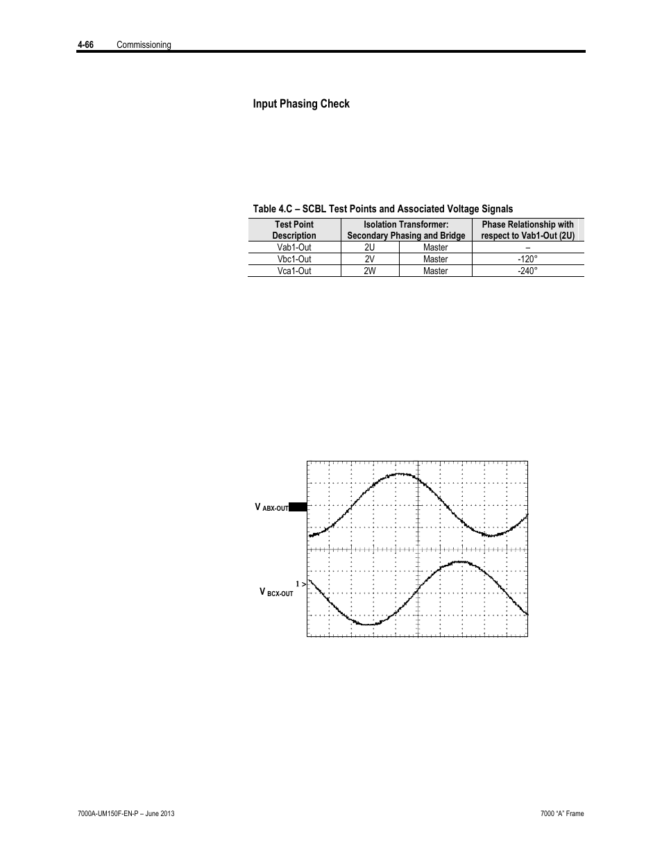 Rockwell Automation 7000A PowerFlex Medium Voltage Drive (A-Frame) - Classic Control User Manual | Page 240 / 515