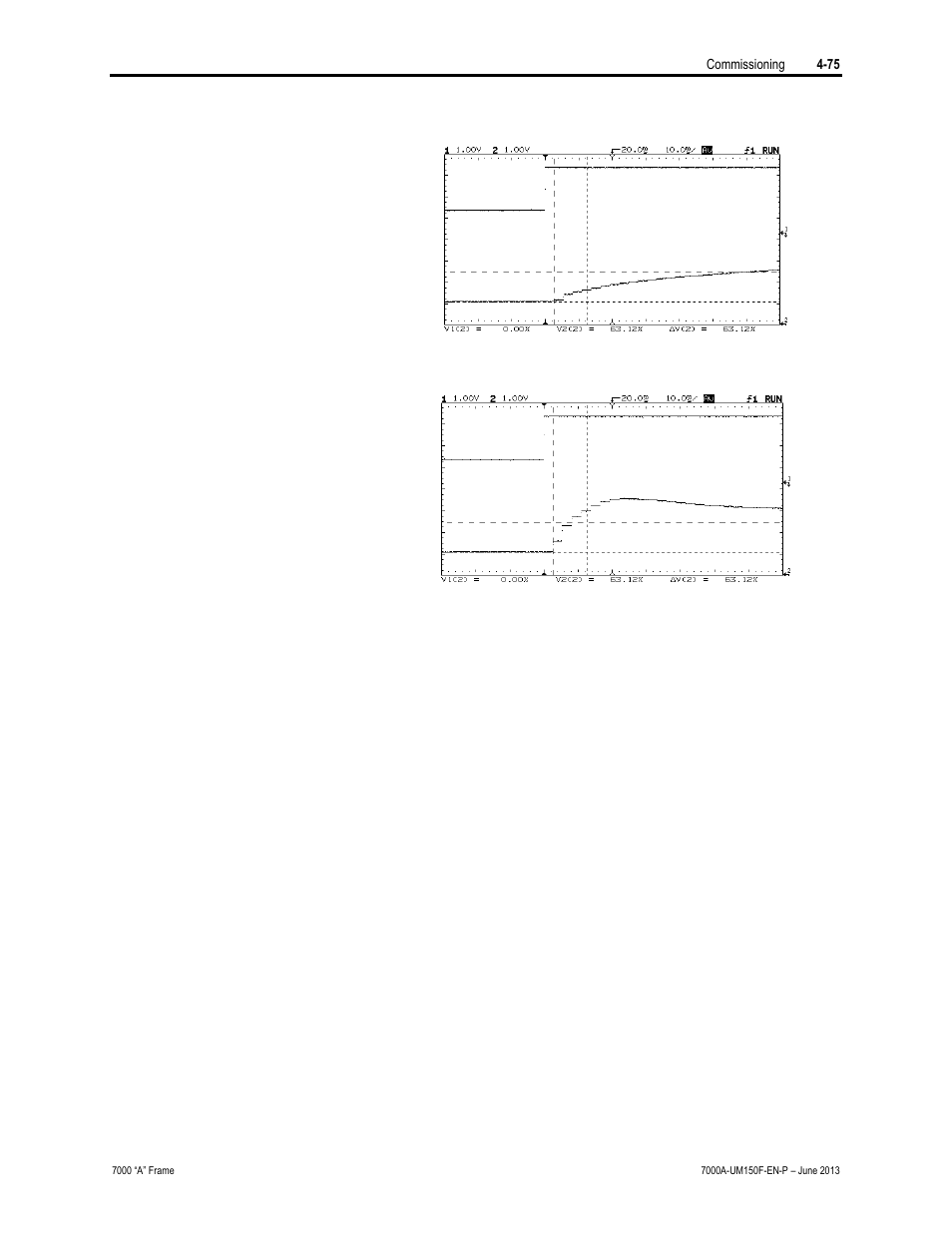 Rockwell Automation 7000A PowerFlex Medium Voltage Drive (A-Frame) - Classic Control User Manual | Page 249 / 515