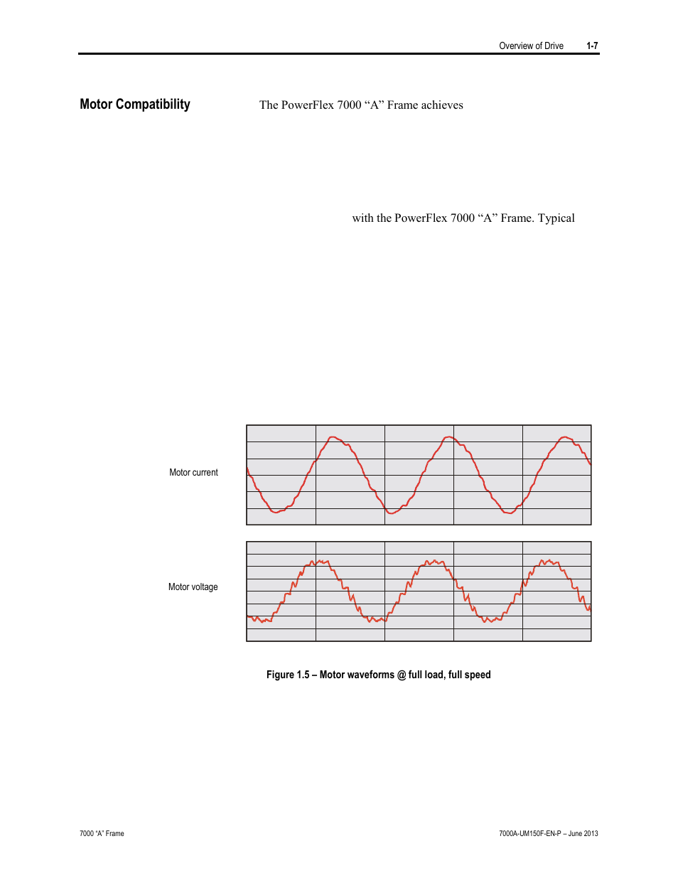 Motor compatibility | Rockwell Automation 7000A PowerFlex Medium Voltage Drive (A-Frame) - Classic Control User Manual | Page 25 / 515