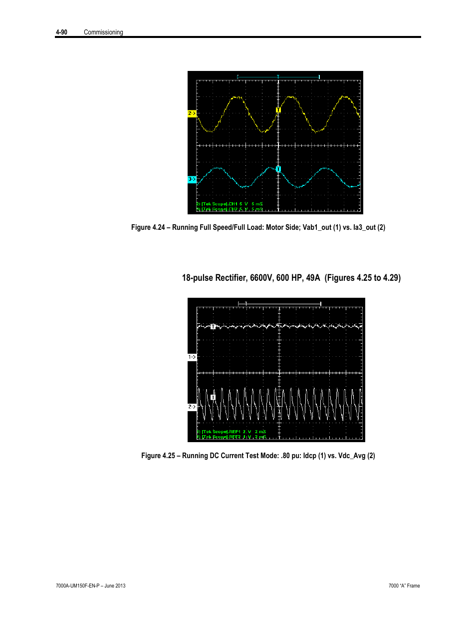 Rockwell Automation 7000A PowerFlex Medium Voltage Drive (A-Frame) - Classic Control User Manual | Page 264 / 515