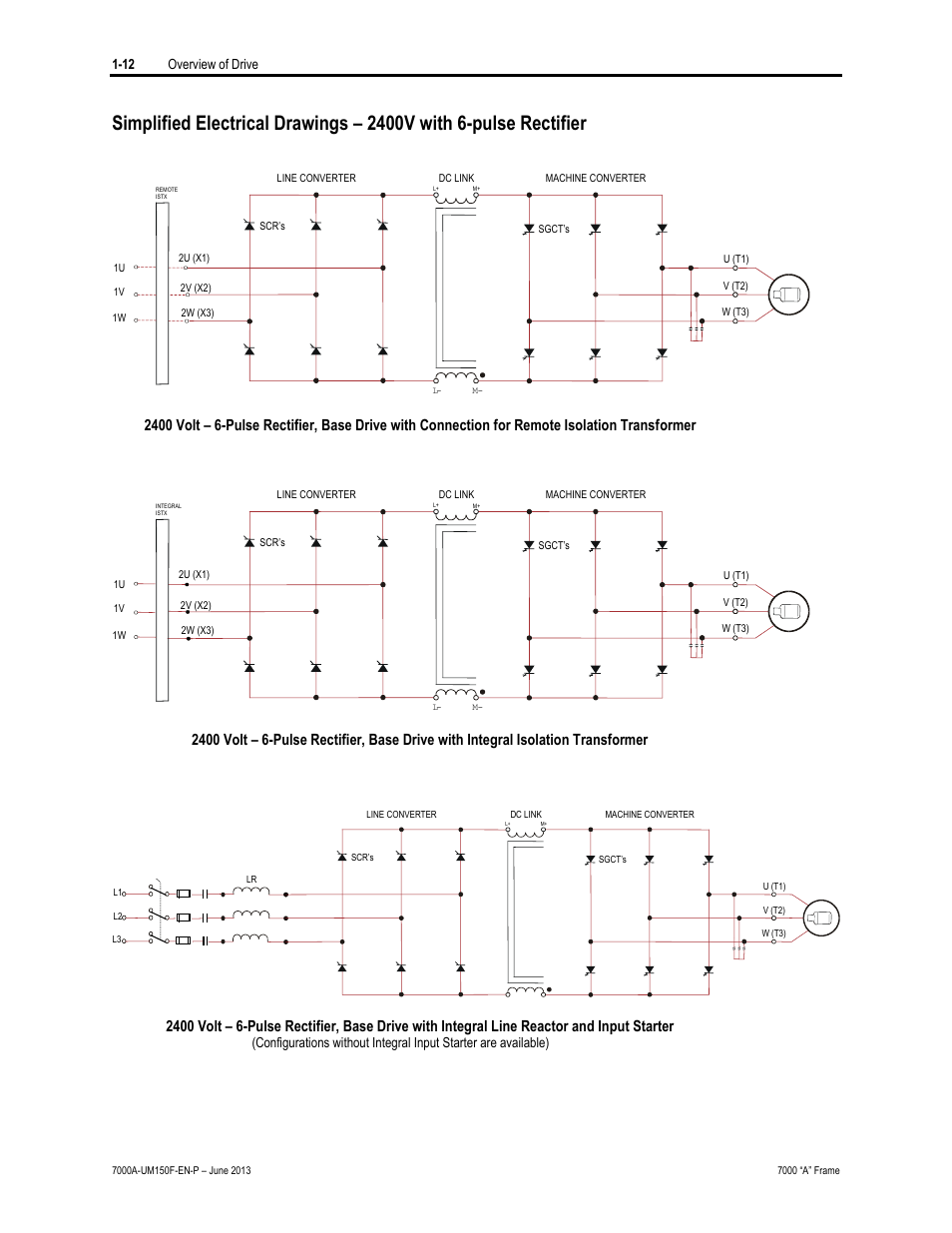 Rockwell Automation 7000A PowerFlex Medium Voltage Drive (A-Frame) - Classic Control User Manual | Page 30 / 515