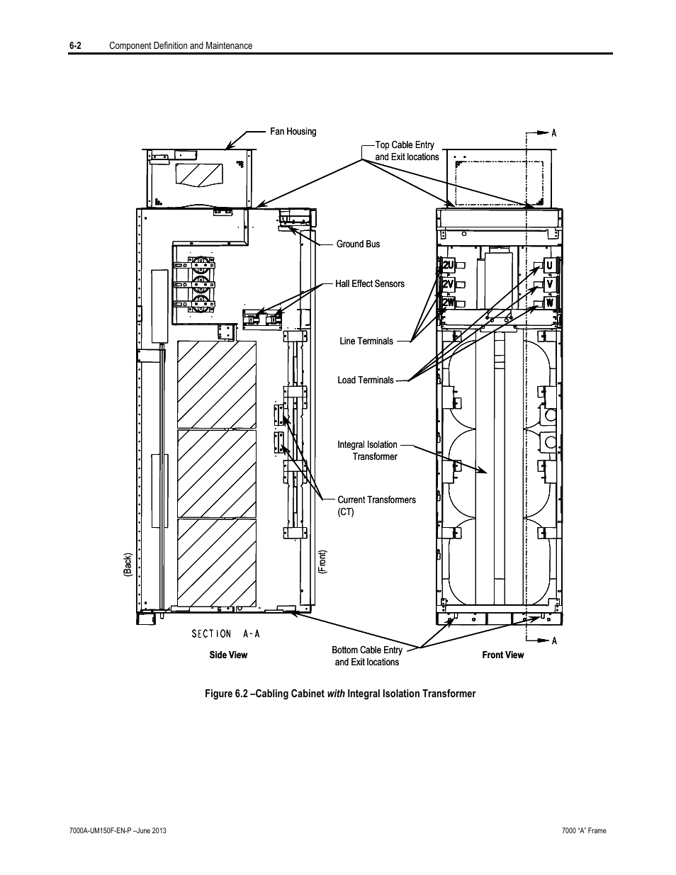 Rockwell Automation 7000A PowerFlex Medium Voltage Drive (A-Frame) - Classic Control User Manual | Page 306 / 515