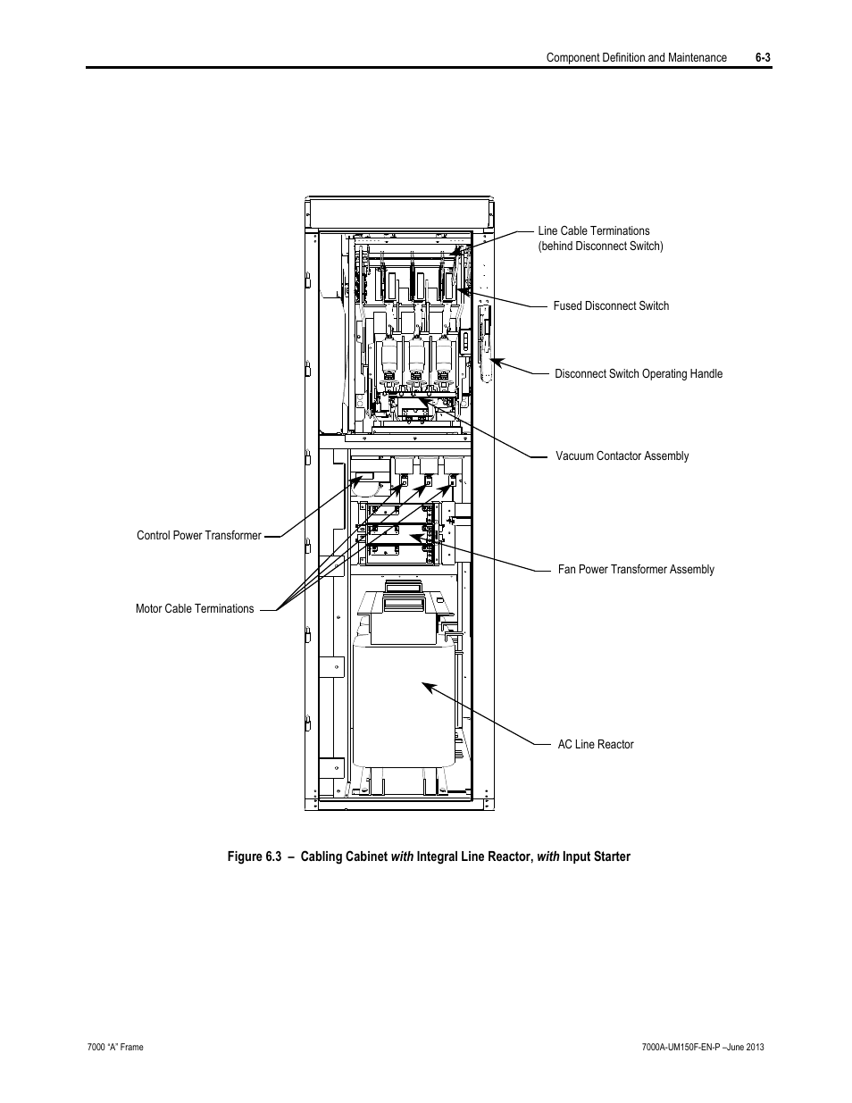 Rockwell Automation 7000A PowerFlex Medium Voltage Drive (A-Frame) - Classic Control User Manual | Page 307 / 515