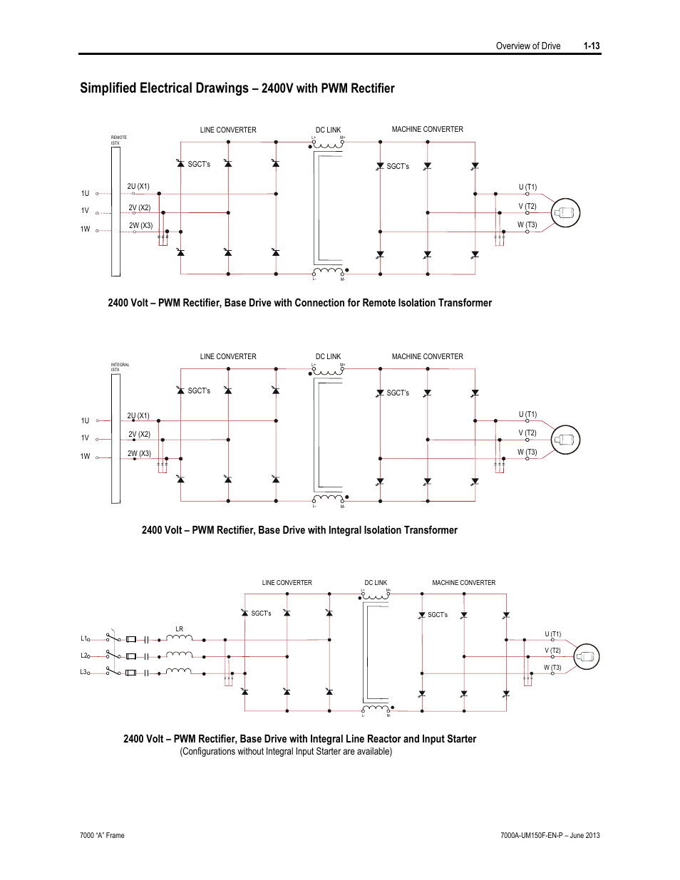 Simplified electrical drawings, 2400v with pwm rectifier | Rockwell Automation 7000A PowerFlex Medium Voltage Drive (A-Frame) - Classic Control User Manual | Page 31 / 515