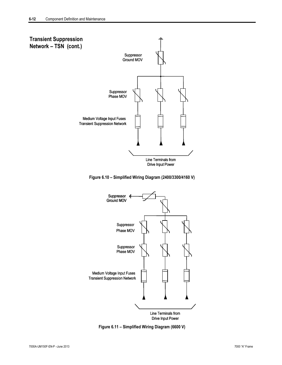 Transient suppression network – tsn (cont.) | Rockwell Automation 7000A PowerFlex Medium Voltage Drive (A-Frame) - Classic Control User Manual | Page 316 / 515