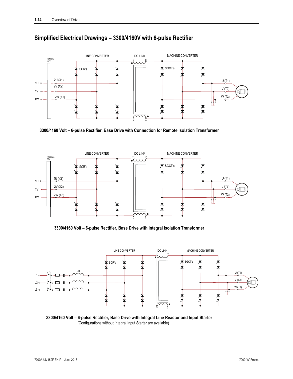 Rockwell Automation 7000A PowerFlex Medium Voltage Drive (A-Frame) - Classic Control User Manual | Page 32 / 515
