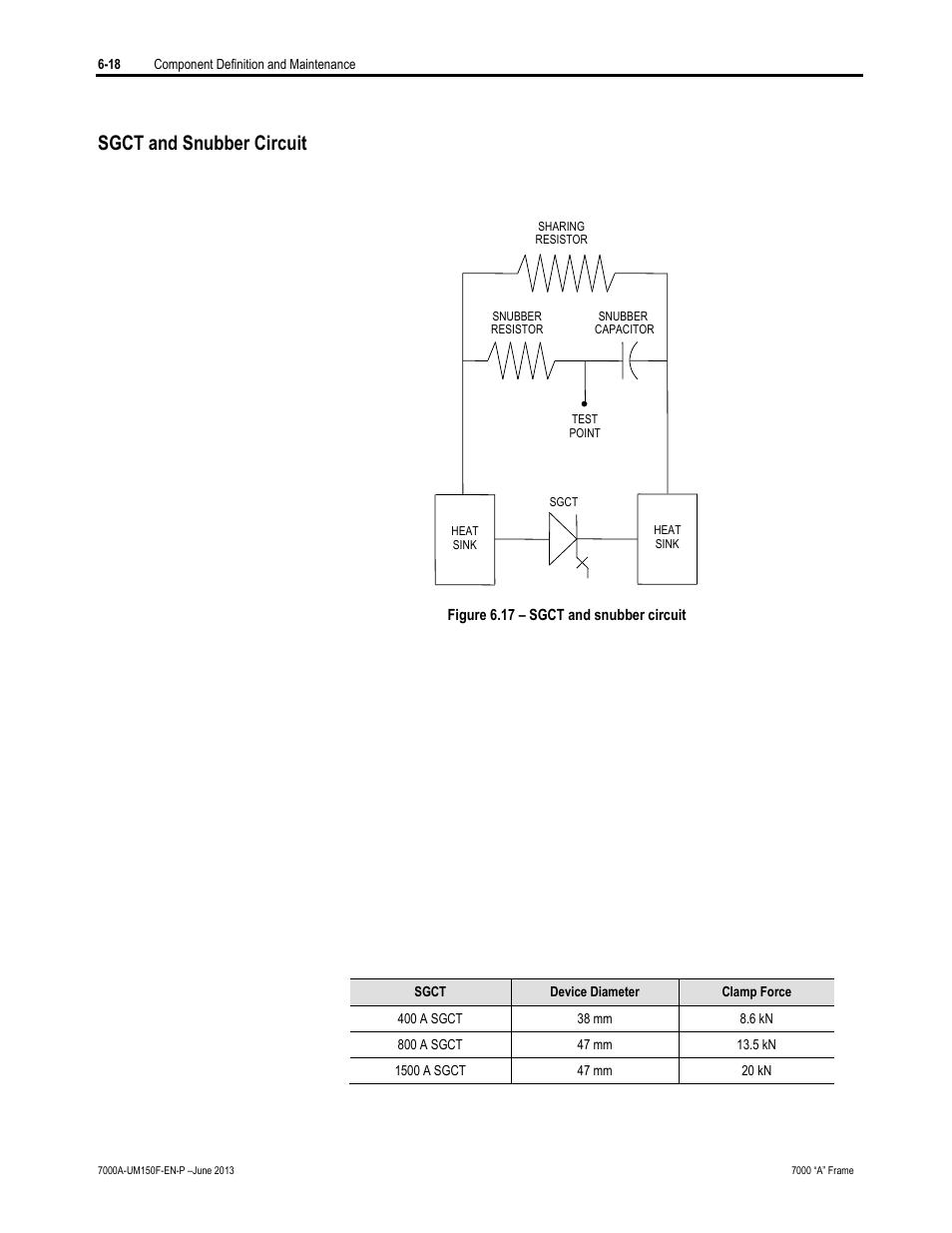 Sgct and snubber circuit | Rockwell Automation 7000A PowerFlex Medium Voltage Drive (A-Frame) - Classic Control User Manual | Page 322 / 515