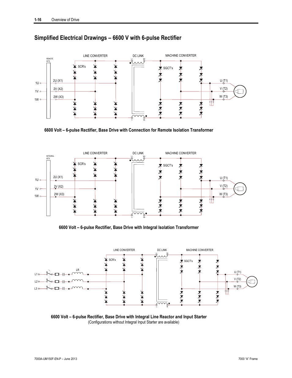 Rockwell Automation 7000A PowerFlex Medium Voltage Drive (A-Frame) - Classic Control User Manual | Page 34 / 515