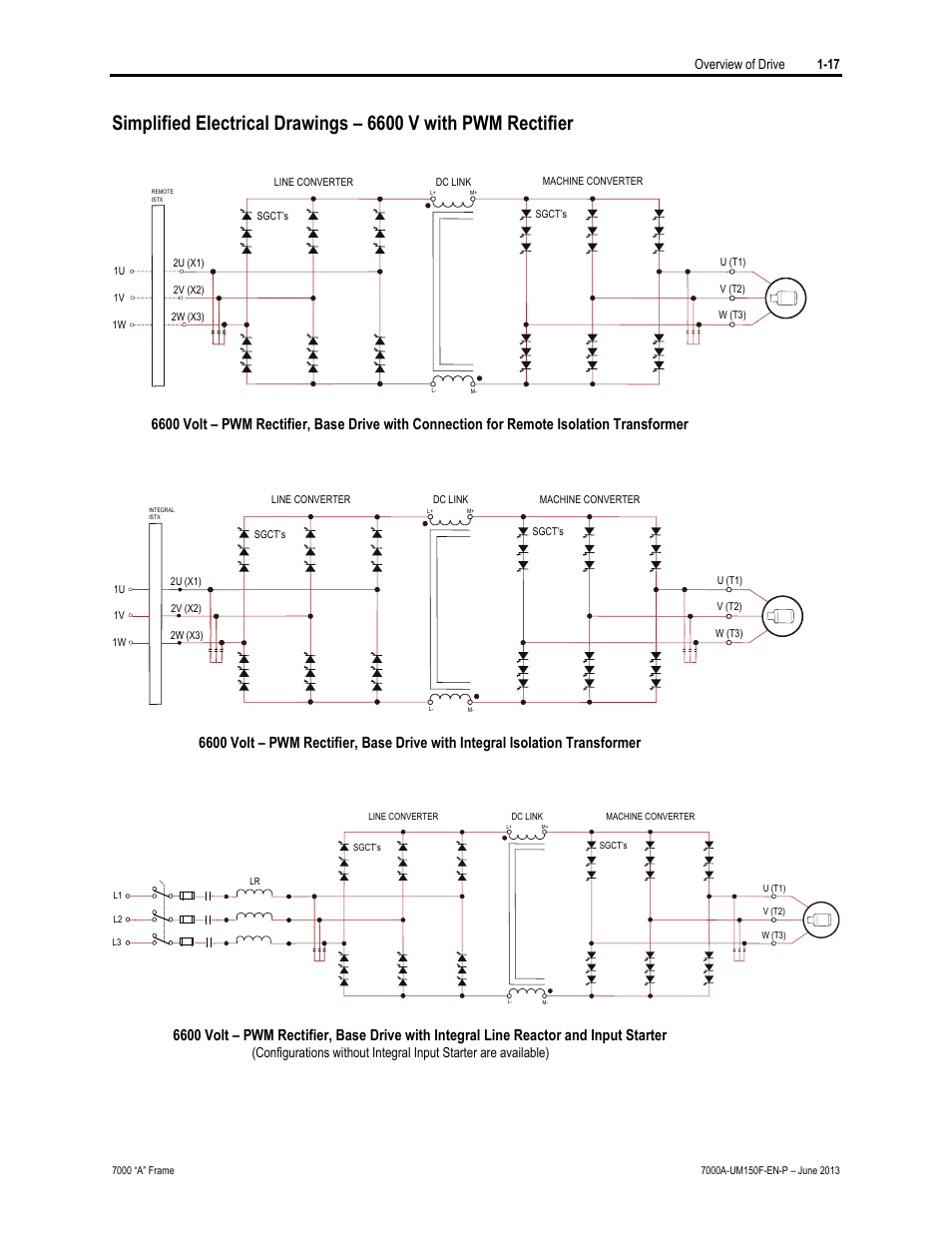 Rockwell Automation 7000A PowerFlex Medium Voltage Drive (A-Frame) - Classic Control User Manual | Page 35 / 515