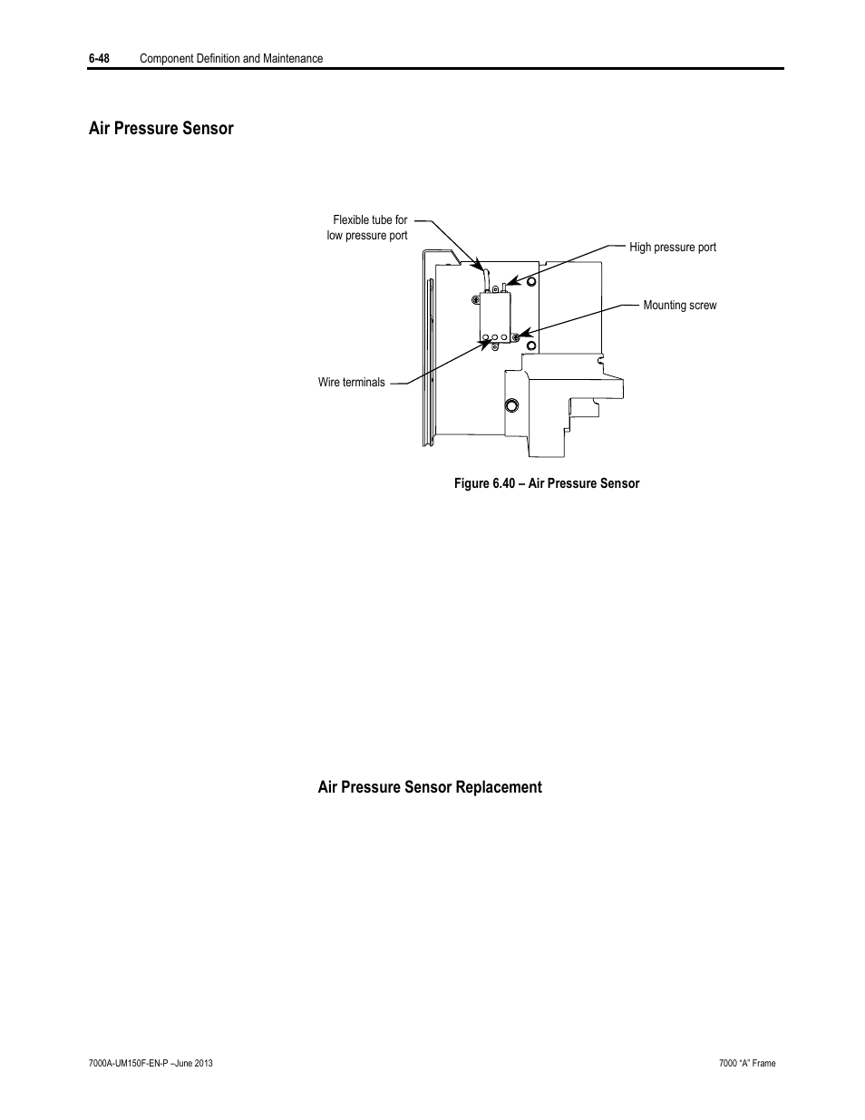 Air pressure sensor | Rockwell Automation 7000A PowerFlex Medium Voltage Drive (A-Frame) - Classic Control User Manual | Page 352 / 515