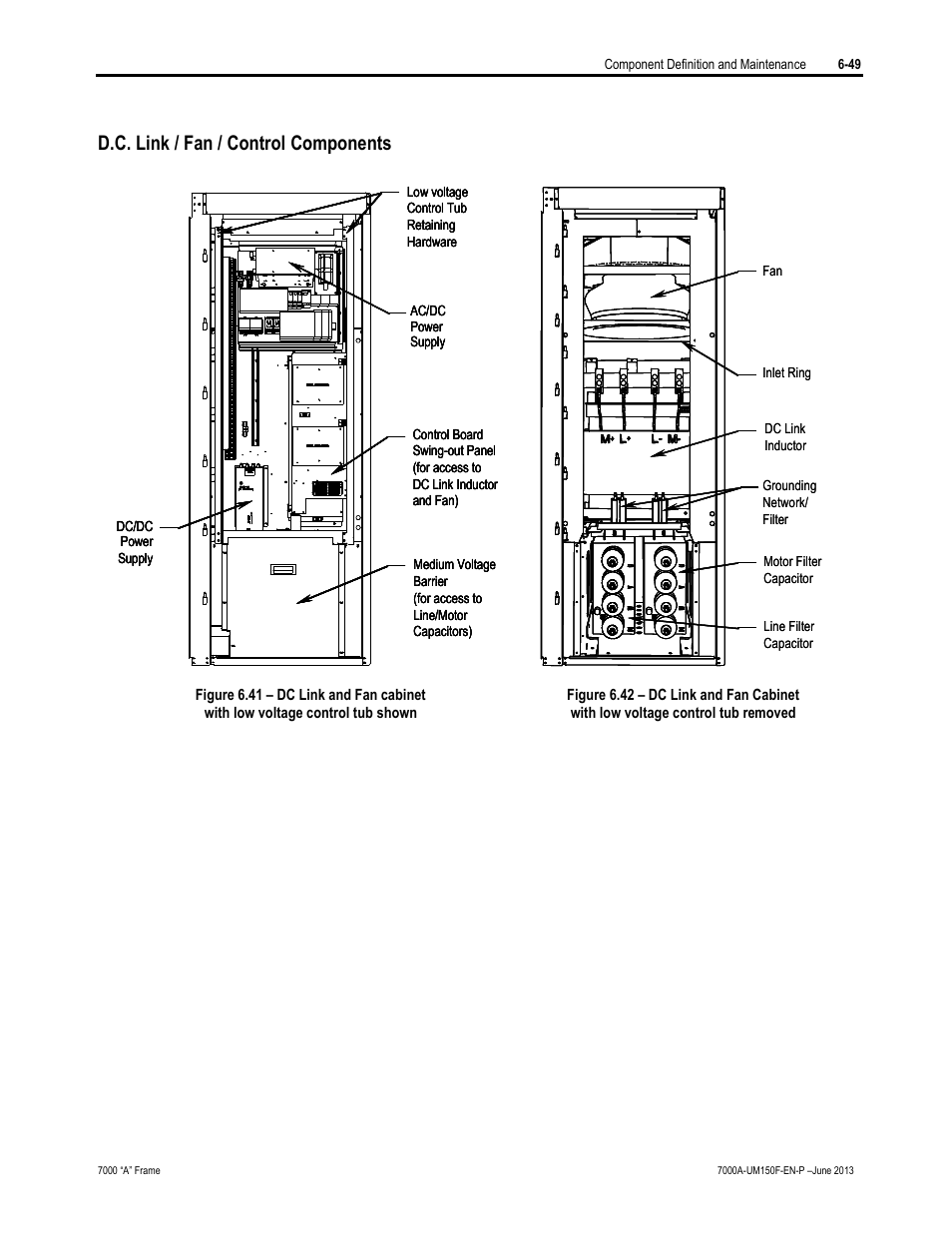 D.c. link / fan / control components | Rockwell Automation 7000A PowerFlex Medium Voltage Drive (A-Frame) - Classic Control User Manual | Page 353 / 515
