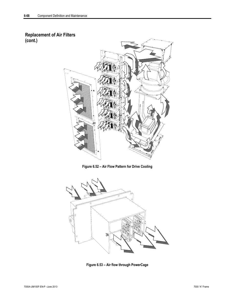 Replacement of air filters (cont.) | Rockwell Automation 7000A PowerFlex Medium Voltage Drive (A-Frame) - Classic Control User Manual | Page 372 / 515