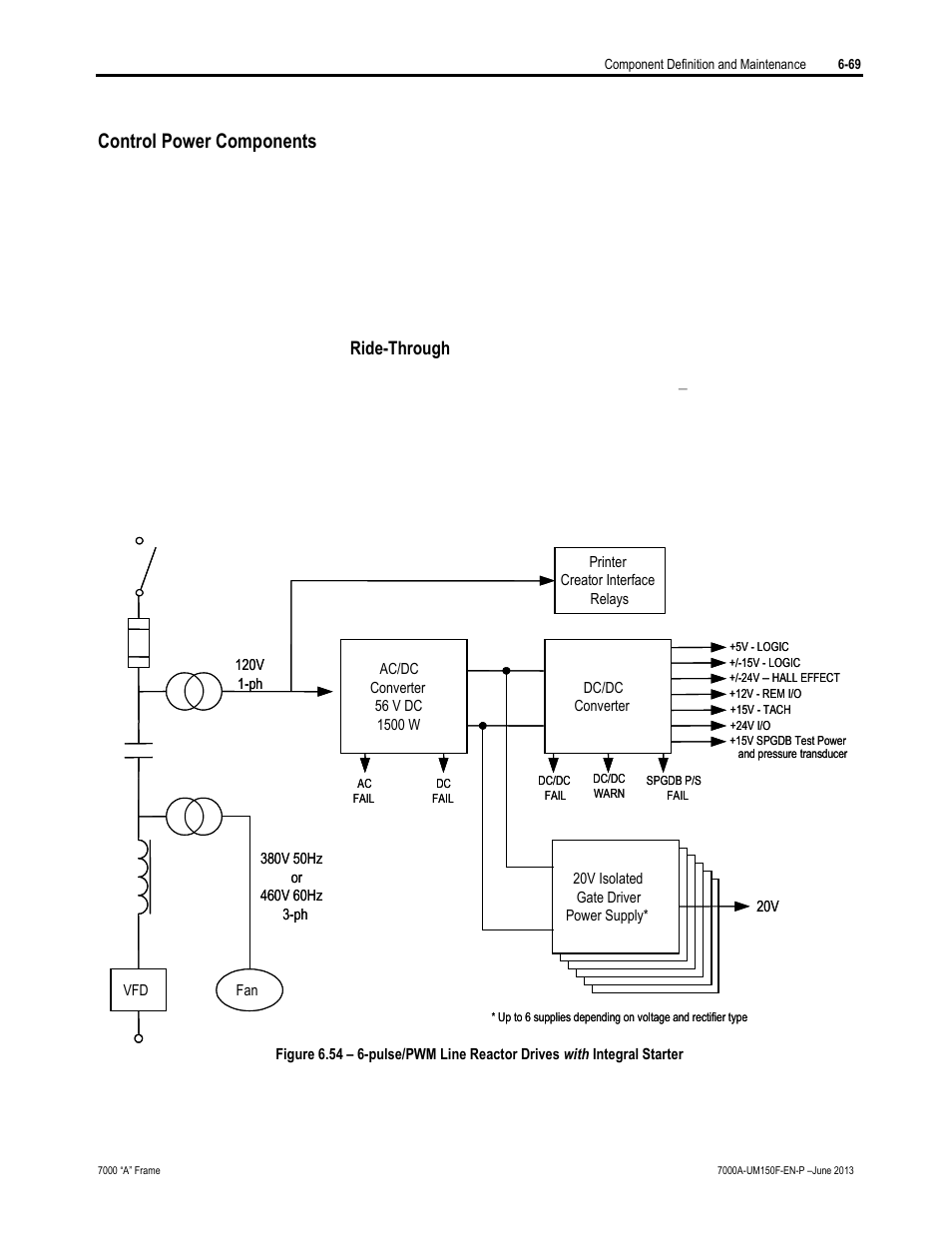 Control power components, Ride-through | Rockwell Automation 7000A PowerFlex Medium Voltage Drive (A-Frame) - Classic Control User Manual | Page 373 / 515