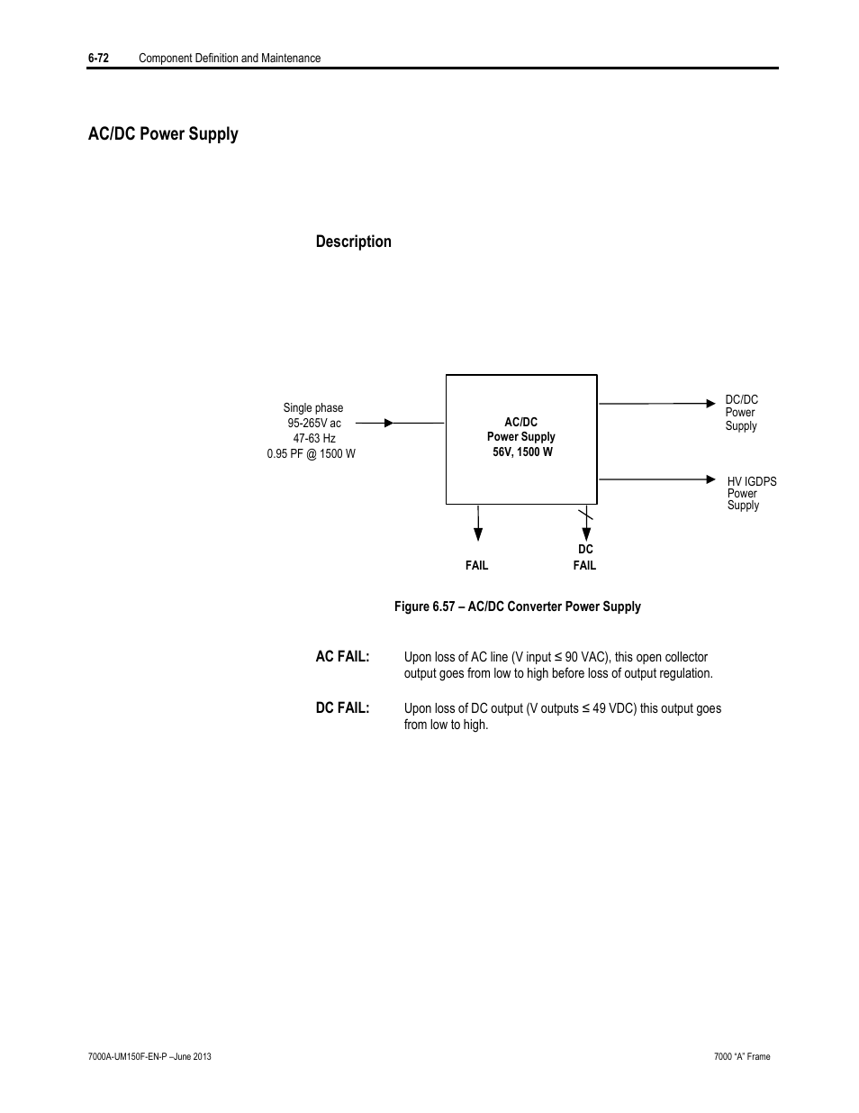 Ac/dc power supply | Rockwell Automation 7000A PowerFlex Medium Voltage Drive (A-Frame) - Classic Control User Manual | Page 376 / 515